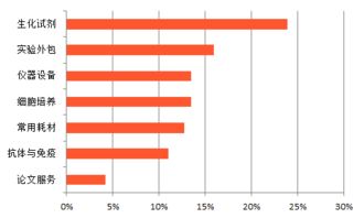 開學促銷圓滿收官，資源覆蓋270萬用戶，軟件外包服務如何借力再創佳績？