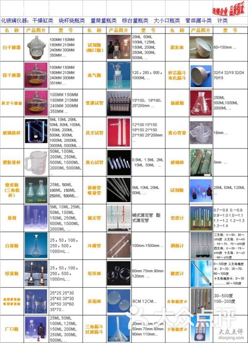 信恒衡器儀器產品手冊 精準測量，品質之選